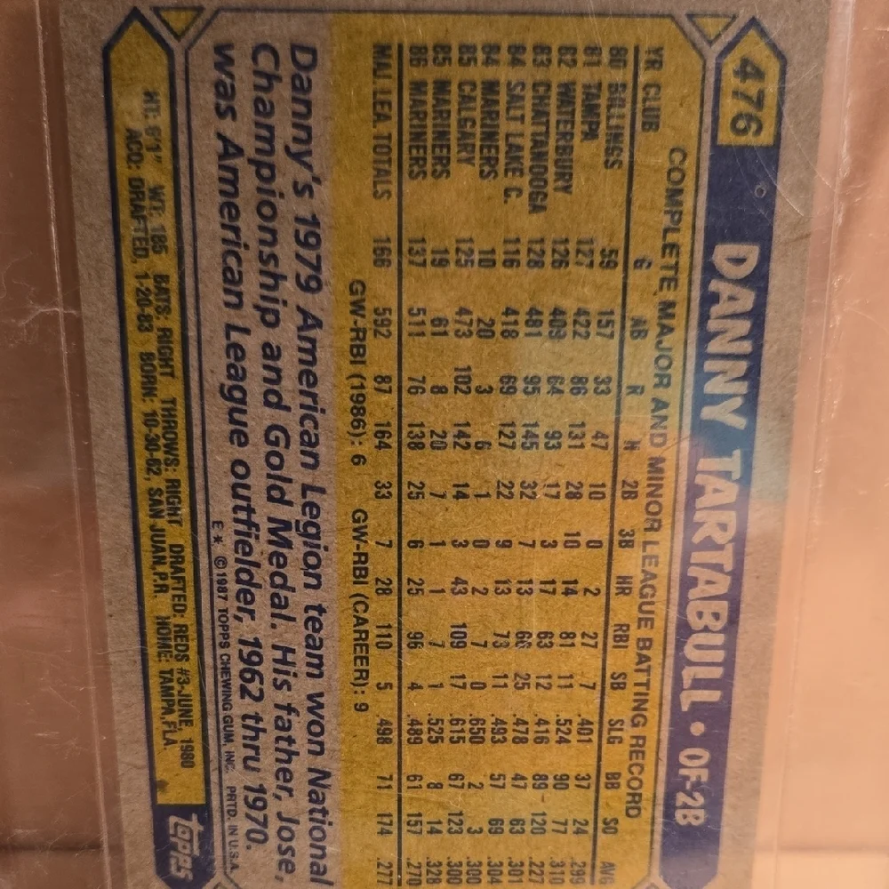 1958 To 1986  Baseball Card's 6 In Cases